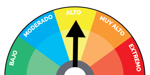 Nivel Alto